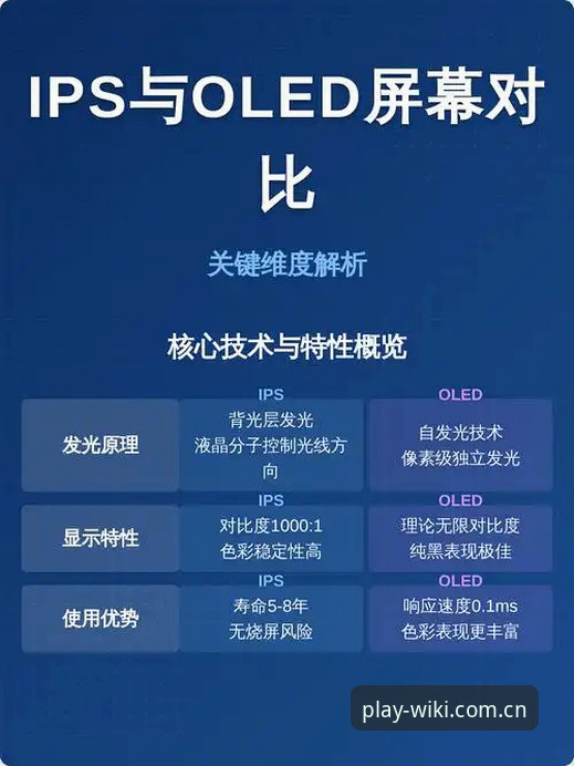维基体育官方APP对比的5个核心维度——从安装到体验的全方位评测